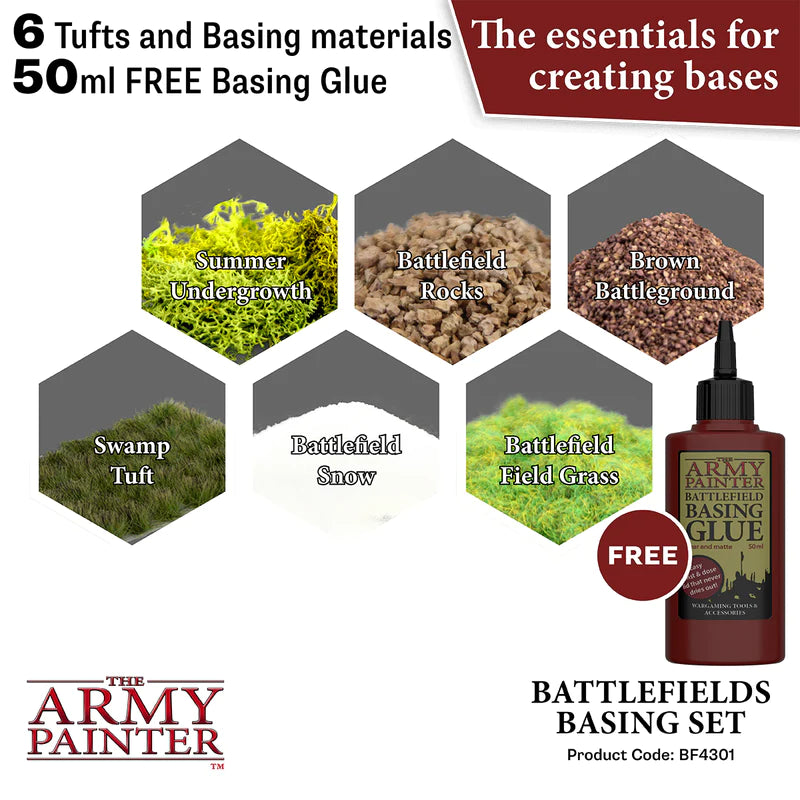 AP Battlefields Basing Set